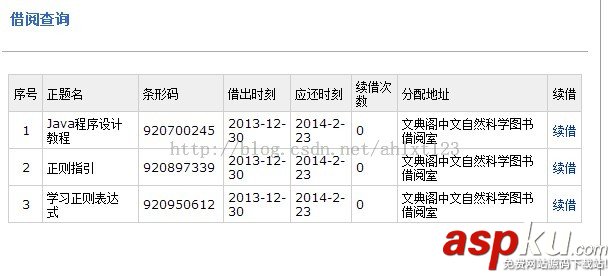 Python中urllib+urllib2+cookielib模块编写爬虫实战 Python中urllib+urllib2+cookielib模块编写爬虫实战