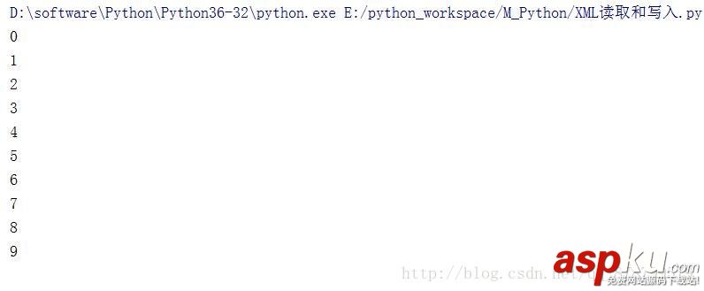 Python,读写XML,读写XML的实现方法