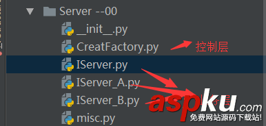 python,import机制