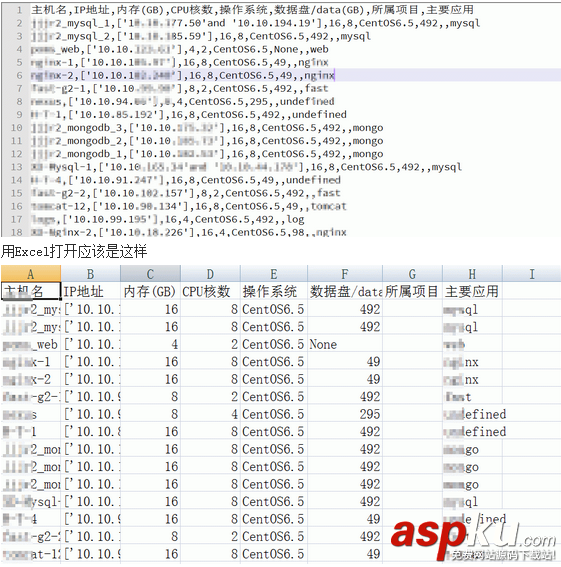 通过Python使用saltstack生成服务器资产清单 通过Python使用saltstack生成服务器资产清单