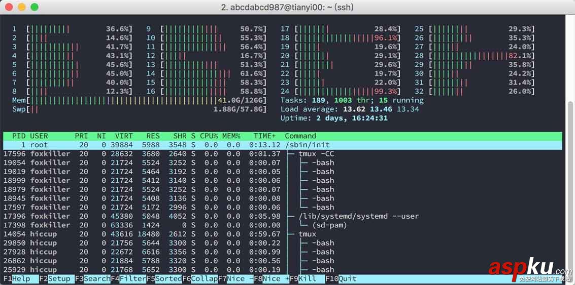 Python,多核并行,多核并行计算