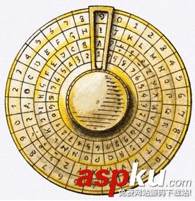 getpass读取密码,Python,getpass库