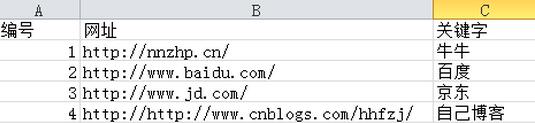 Python,csv
