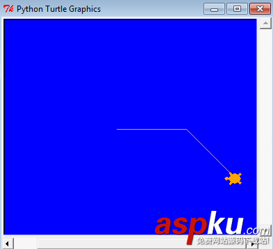 python,作图,turtle