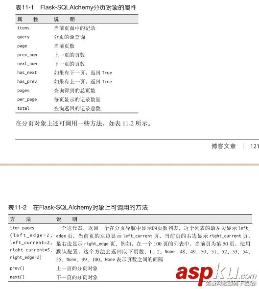 python,flask,分页