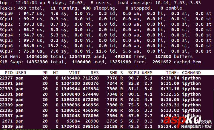 Python,multiprocessing.Pool,多进程,类,multiprocessing