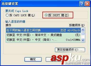 键盘,CapsLock