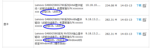 联想fn键设置,联想g480快捷键驱动