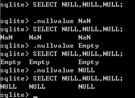 SQLite 入门教程一 基本控制台（终端）命令