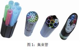 气吹光缆,光纤光缆,微管气吹技术,什么是微管气吹,气吹的种类
