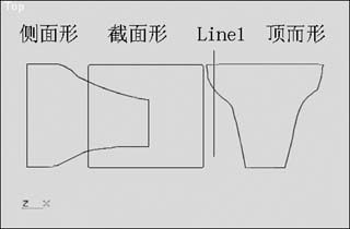 利用Fit放样法制作显示器