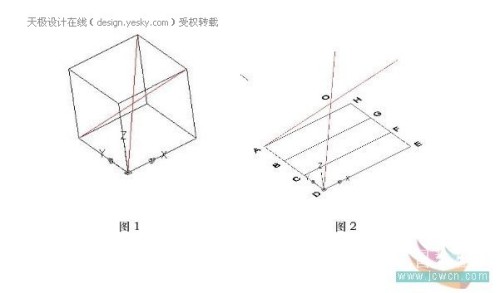 AutoCAD三维建模实例：排球