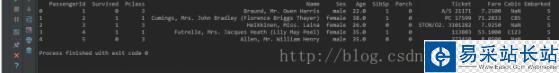 Pandas的DataFrame输出截断和省略