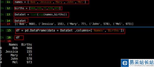 pandas.dataframe 数据写入到文件中