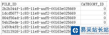 python将图片按标签分入不同文件夹