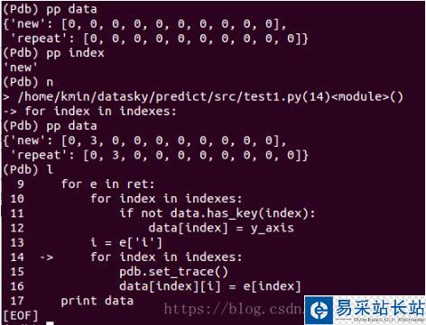 python字典对值(值为列表)赋值出现重复