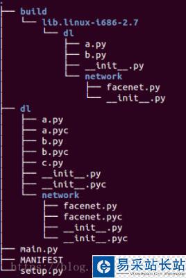 python 自定义包并安装到系统目录