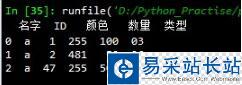 pandas筛选出表中满足另一个表所有条件的数据