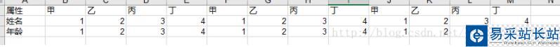Python横向合并excel文件