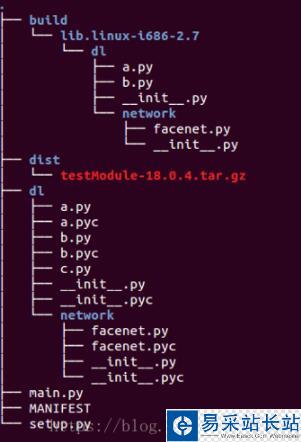 python 自定义包并安装到系统目录