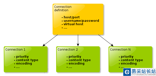 2015416114311025.png (639×311)