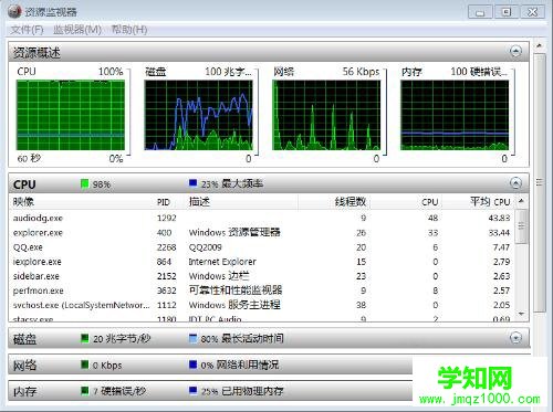 win8.1系统没声音且audiodg.exe进程占用内存高的解决方法