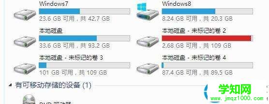 未标记的卷