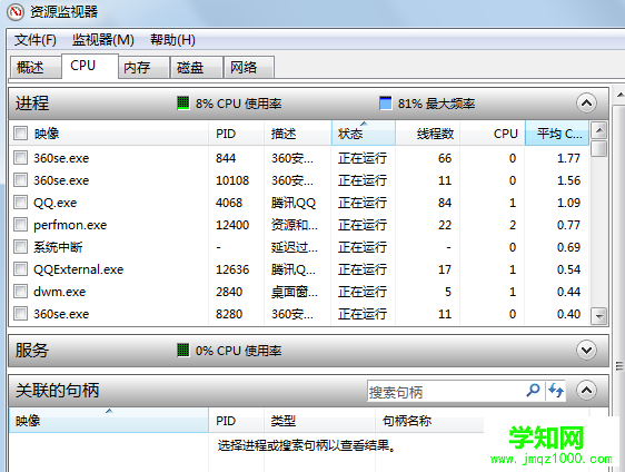 在win7旗舰版中遇到无法删除的顽固文件怎么办？