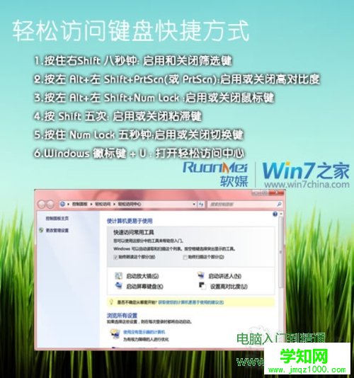 轻松玩转Windows 7中“轻松访问中心”