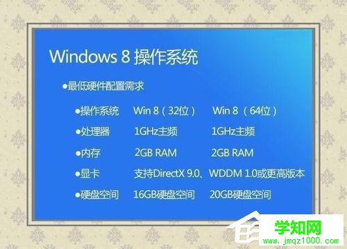 Win8使用Windows to go功能的方法 电脑学习网