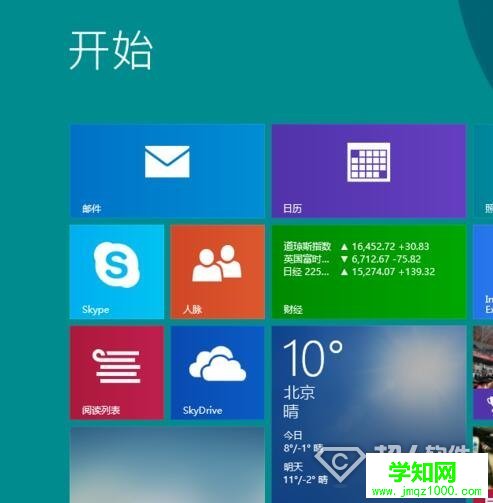 win8.1怎么设置开机跳直接进入经典桌面？    