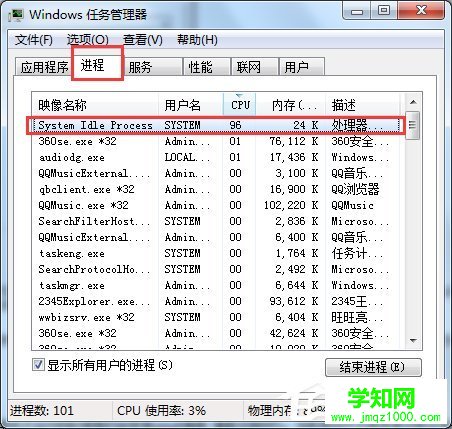 Win7系统中system idle process是什么进程 武林网