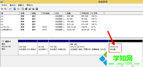 win8为什么只有一个c盘？Win8系统新建其他分区的方法