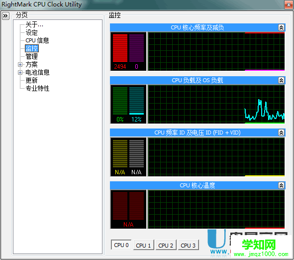 RMClock(CPU自动降频调温工具)2.5绿色中文版