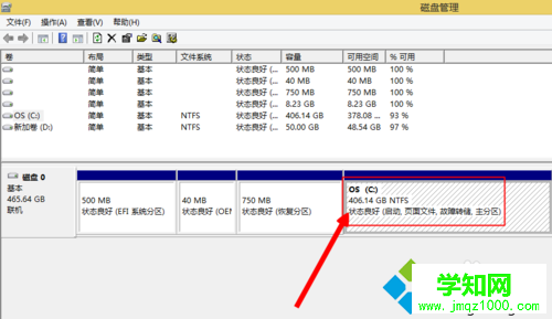 win8为什么只有一个c盘？Win8系统新建其他分区的方法