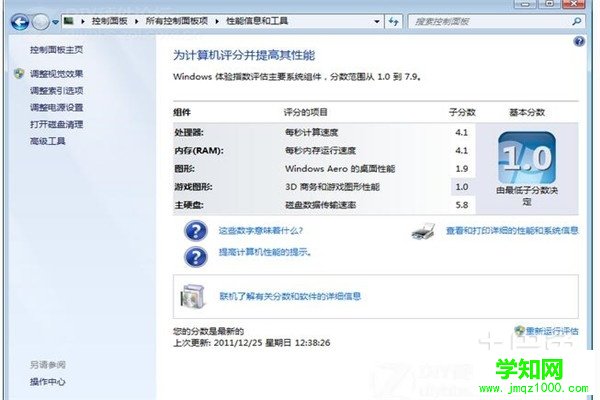 windows7最低配置