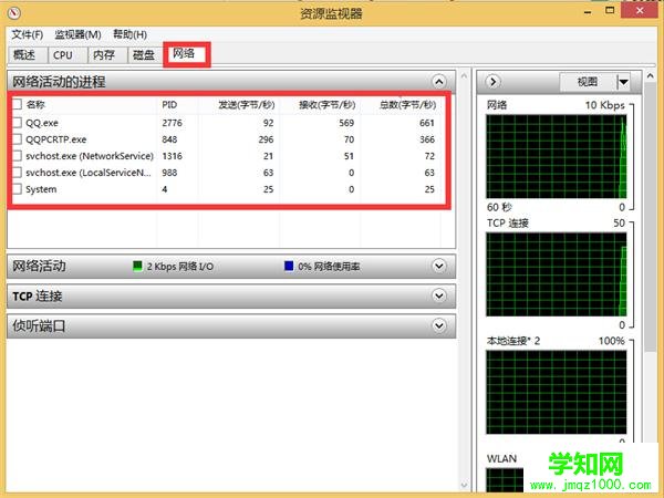 win8系统如何快速查看硬件资源和带宽使用情况