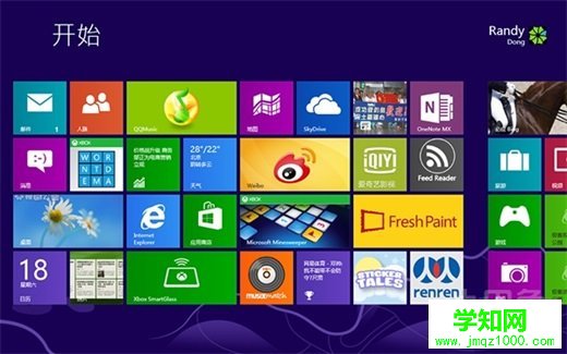 win8系统怎么样