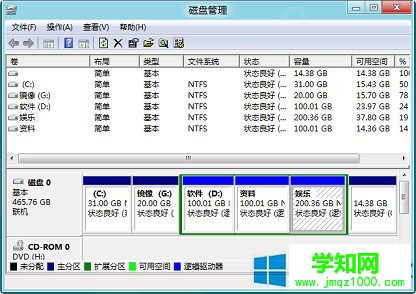 Win8系统磁盘驱动器号丢失的解决方法介绍