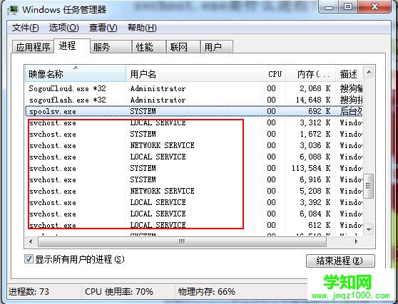 如何通过系统进程分析病毒