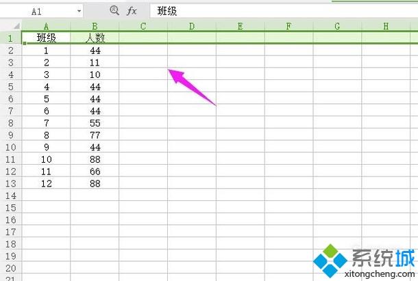 win10系统如何使用WPS的筛选功能 win10系统如何使用WPS的筛选功能