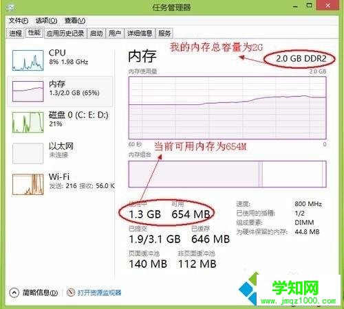 win8系统怎么清理内存|win8内存不足解决方法