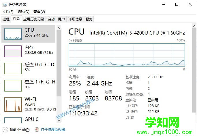 查看Win10开机运行了多长时间的方法 查看Win10开机运行了多长时间的方法