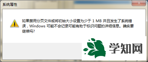 点击是