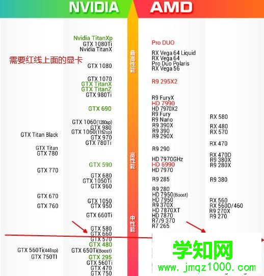 吃鸡需要什么配置|电脑玩绝地求生最低配置多少
