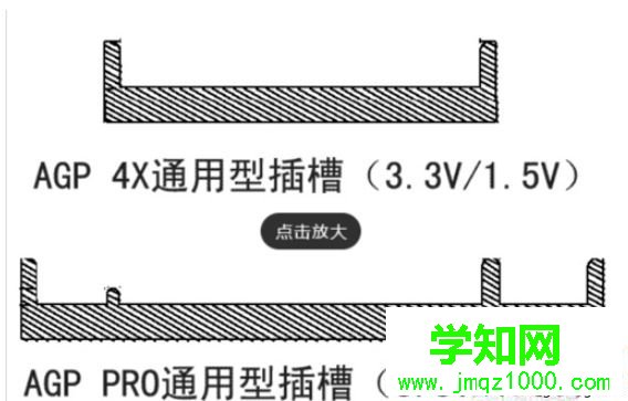 电脑安装agp显卡的具体方法【图文】