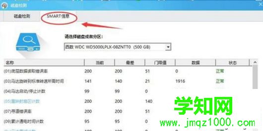 win10系统使用鲁大师进行硬盘检测的方法 win10系统使用鲁大师进行硬盘检测的方法