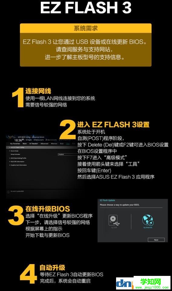 二代锐龙用什么主板？A320 B350 X370支持锐龙2代cpu吗？