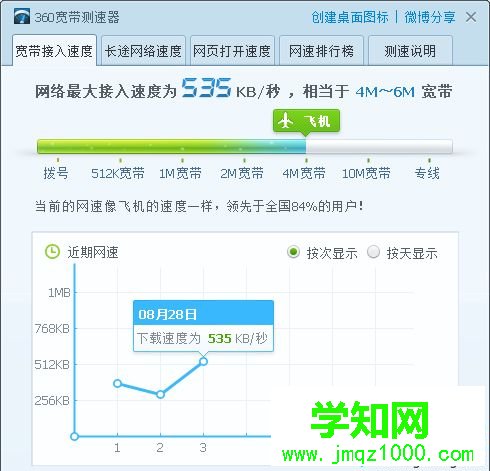 教你用360安全卫士查看自己电脑网速的方法