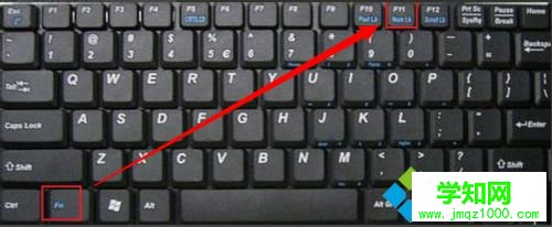 键盘上的“NumLock”